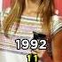 Jessica Alba Evolution 1992 2024 Evolution