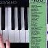 Melody In F By Anton Rubinstein
