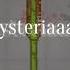 Melon Playground I Think I Ll Lose My Mind In Hysteria Melon Playground Edit