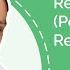 Creating A Redmine User Person From A Redmine Contact