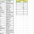 Excel Tips You NEVER Knew