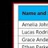 How To Color The Drop Down List In Excel