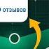 Как накрутить отзывы на Авито которые НИКОГДА не слетят 2025