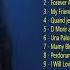 Demis Roussos Greatest Hits Full Album 2022 Best Songs Of Demis Roussos Demis Roussos Full Album