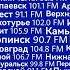 Погода и переход вещания Радио России ГТРК Урал Радио Урала 26 07 2024 13 09 YEKT RUS
