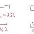 1B 1 Chargaff S Rules Math On The MCAT