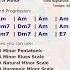 SLOW BLUES Backing Track A Minor Guitar Jam Track