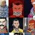 What Your Choice Invincible Superhero Conquest Robot Viltrumite Rexplode Omniman Edit