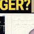 OVERCOMING DAY TRADING HESITATION FEAR Of PULLING THE TRIGGER