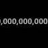 YTPMV 1 Trillion BPM Beats Per Minute Experiment Scan