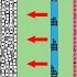 Why Adding More Lanes Causes More Traffic Shorts