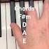 Easy Chords One Of Us By Joan Osborne Easychords Piano