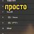 КАК БЫСТРО ПОДНЯТЬ УРОВЕНЬ В OXIDE SURVIVAL ISLAND Oxidesurvival оксайд