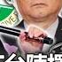 徐國勇才下台陳檡文就被 動 出入88招待所被記過再 勒令自行請辭 關鍵時刻 20221208 2 劉寶傑 李正皓 吳子嘉 姚惠珍 張禹宣