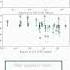 Retro Engineering The US Tariffs Formula With Deep Reinforcement Learning