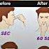 Fix Your Nose Shape Nose Jawline Mensfashion
