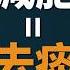 胡乃文醫師 這些穴位每天按 減肥 助眠 降血壓 初日會客室 胡乃文
