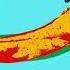 Banana Feat Shaggy James Anthony S Big Room Remix Official Audio Conkarah