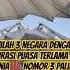 Inilah 3 Negara Dengan Durasi Puasa Terlama Di Dunia Nomor 3 Paling Lama Short Shorts