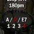 Rock And Roll Drum And Guitar Backing Track In A 180bpm Backingtrack Drumloop Amajor