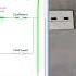 PLC Ladder Logic Basics For Beginners With A Working Conveyor