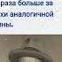 Маяковский Факт про Маяковского Стихи