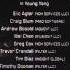Halo 4 Legendary Edition Campaign Ending Post Credits Cinematic