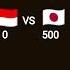 Indo Versus Japan