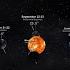 Summer Solstice To Bring 15 Hours Of Sunlight