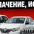 ТОП 5 самых ненадёжных автомобилей 2025 года разоблачение истории и советы