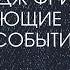 Следующие 100 лет Глава 1 Джордж Фридман