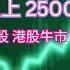 港股分析 美股分析 恒指分析 納指分析 阿里巴巴 騰訊控股 美團 16 06 2025 恆指走勢 美股走勢 廣東話 港股策略家