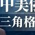 这就是中国 第288期 中美俄三角格局向何处去 中美关系 中俄关系 中美俄 多极化 特朗普 张维为 这就是中国 China Now FULL