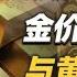 张捷财经 金价走势与黄金未来