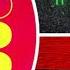 David Guetta X Joel Corry X Raye Bed David Guetta Festival Mix David Guetta TOR23 Edit