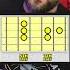 The BEST Way To Start Soloing To The BLUES