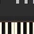 Cheap Thrills EASY Piano Tutorial Sia Piano Tutorial By SPW