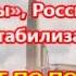 Азербайджан спрашивает про Искандеры Россия отвечает про стабилизаторы КАК ТО НЕ ПО ПОНЯТИЯМ