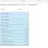 Using Crosswalk With Visual Studio Tools For Apache Cordova