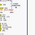 Принцип работы мультиконтроллера EC Power Sequence