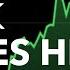 BIG Palantir Stock Update ARK Invest George Soros New PLTR Blog Post 20 EOY