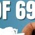 Summer Of 69 Bryan Adams Guitar Lesson