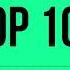 Beatport Top 100 Tech House Mp3 Or FLAC 2023 10 03