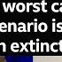The Worst Case Scenario Is Human Extinction Godfather Of AI On Rogue AI