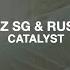 Clawz SG Rustboy Catalyst VIDEO TEASER Inner Symphony