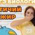 жир биология умскул биологияегэ жаннаказанская