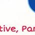 Constructions With Object Infinitive Participle Complex Object Explained In 5 Minutes