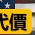 The Price Of Freedom Why Must Freedom Be Constrained Paradox Using Freedom To Eliminate Freedom