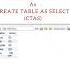 Create Table As Select In MySQL Database Shorts Mysql Database