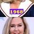 Bewitched 1964 Cast Then And Now
